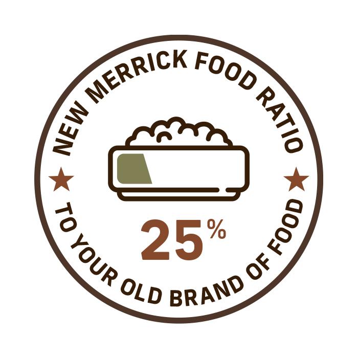 New Merrick Food Ratio 25% to your old brand of food