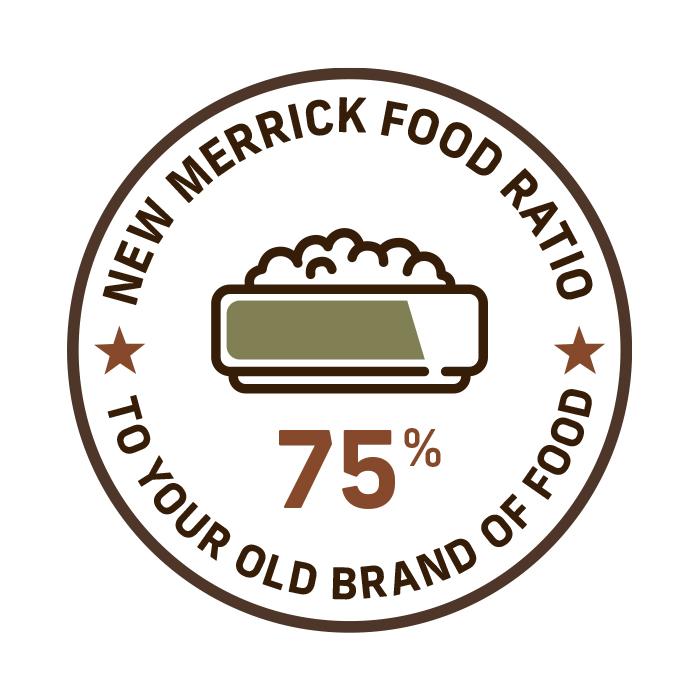 New Merrick Food Ratio 75% to your old brand of food