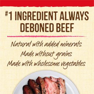 A plate of cooked beef and a tan background that says “#1 ingredient is always deboned beef. Natural with added minerals. Made without grains. Made with wholesome vegetables.” 