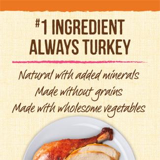 A plate of cooked turkey and a tan background that says “#1 ingredient is always turkey. Natural with added minerals. Made without grains. Made with wholesome vegetables.” 